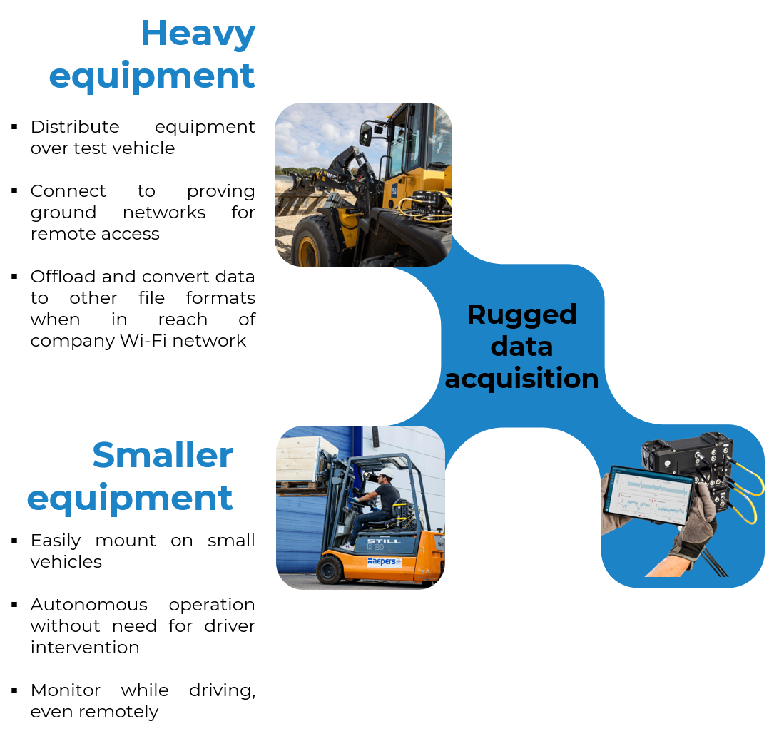 Heavy-equipment-SCADAS-RS.png