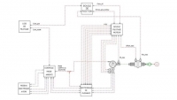 Aeronautical engineering services provider accelerates its systems design process with Simcenter Amesim